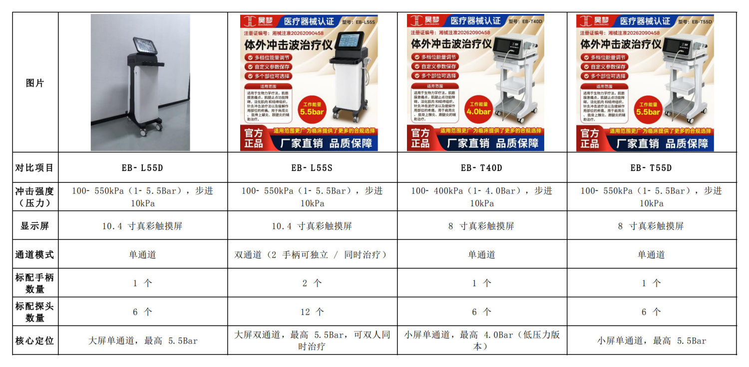 参数对比_1_副本.png