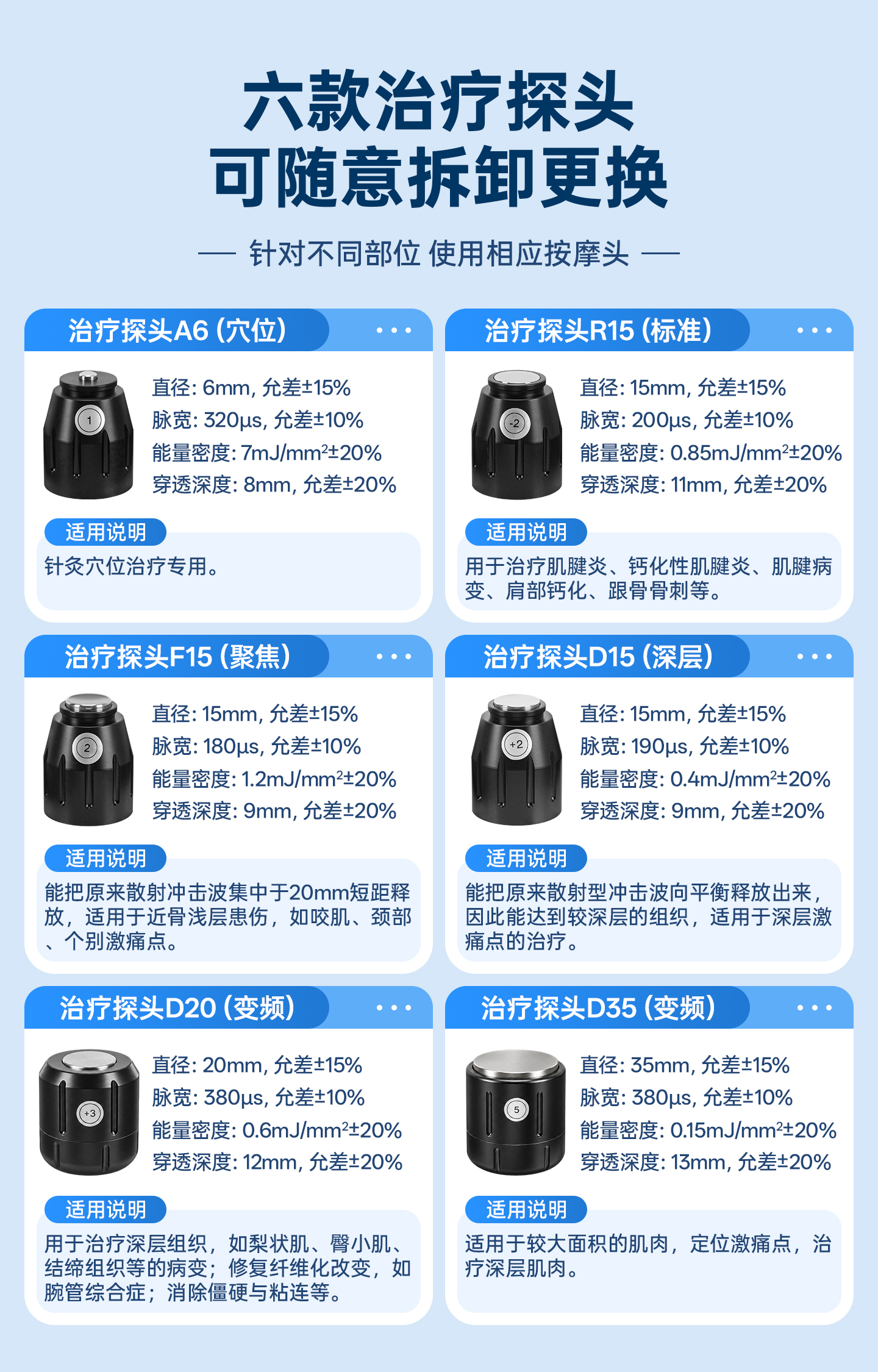 冲击波治疗仪_05.jpg